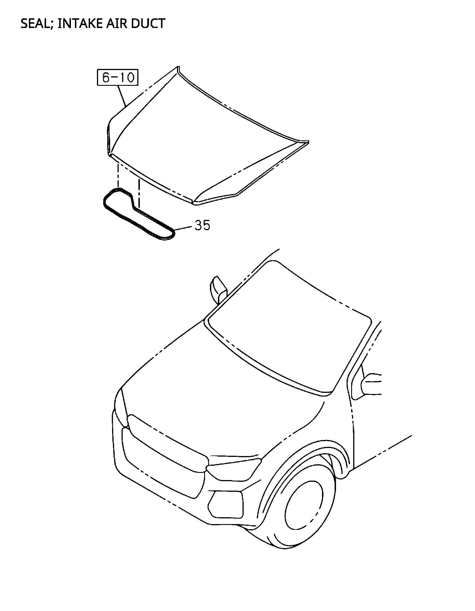 Partial Engine